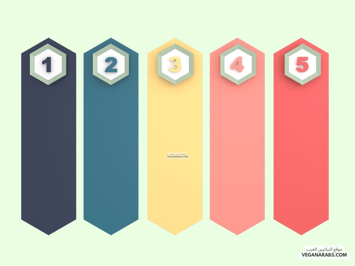عمل مطوية Creating a Brochure