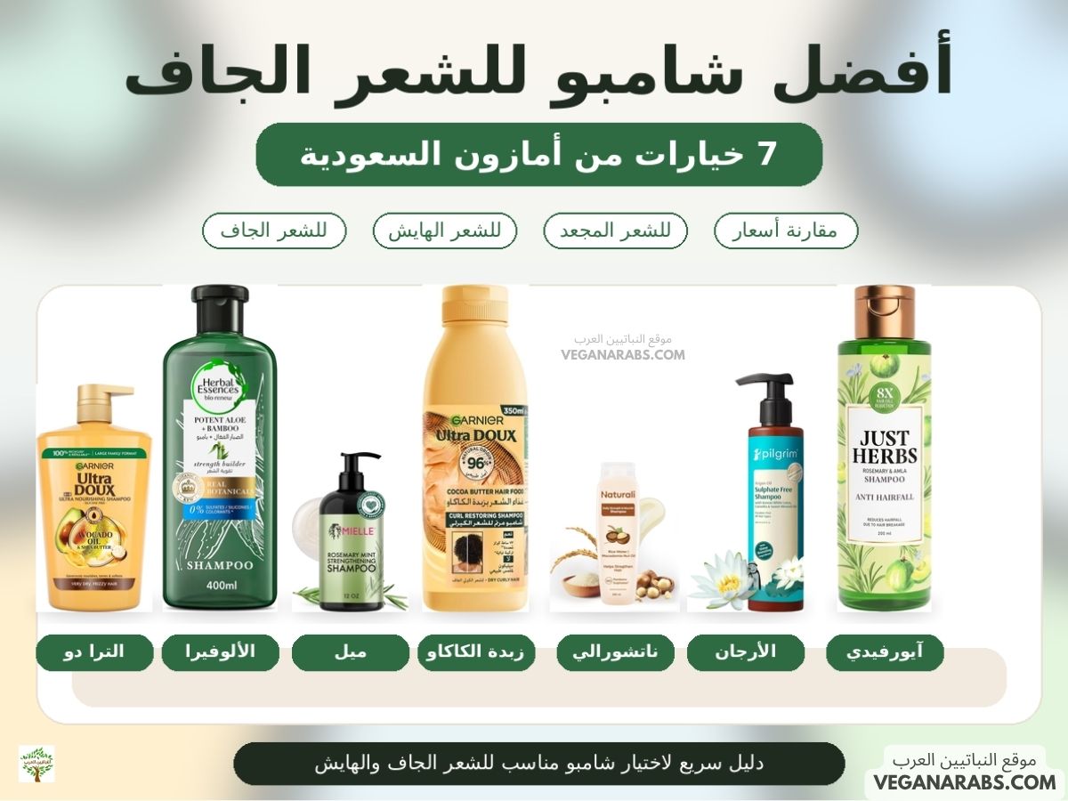 أفضل شامبو للشعر الجاف والهايش من أمازون السعودية مع مقارنة بين 7 منتجات للعناية بالشعر